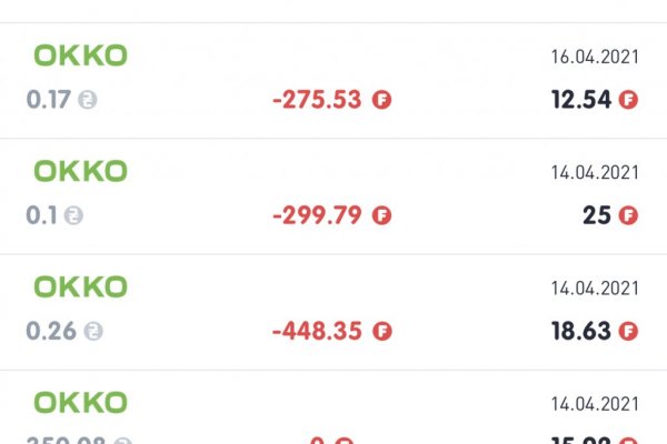 Kraken официальный сайт ссылка