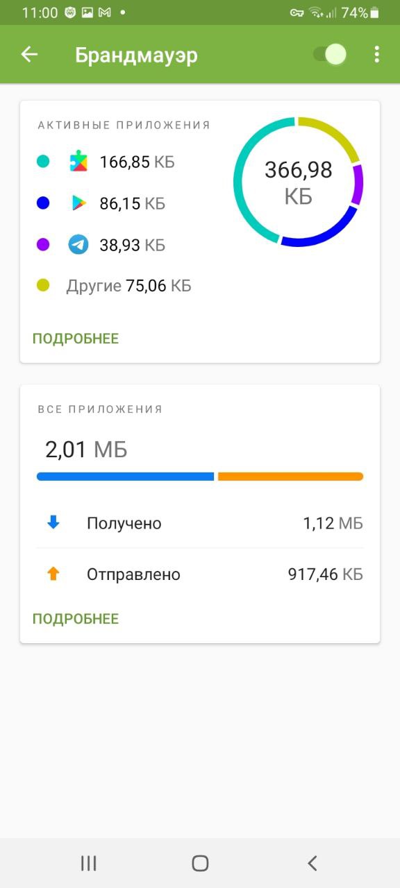 Какая ссылка на кракен